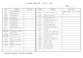 人人有事做,事事有人做。学生分工一览表