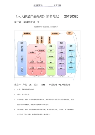 人人都是产品经理读书笔记