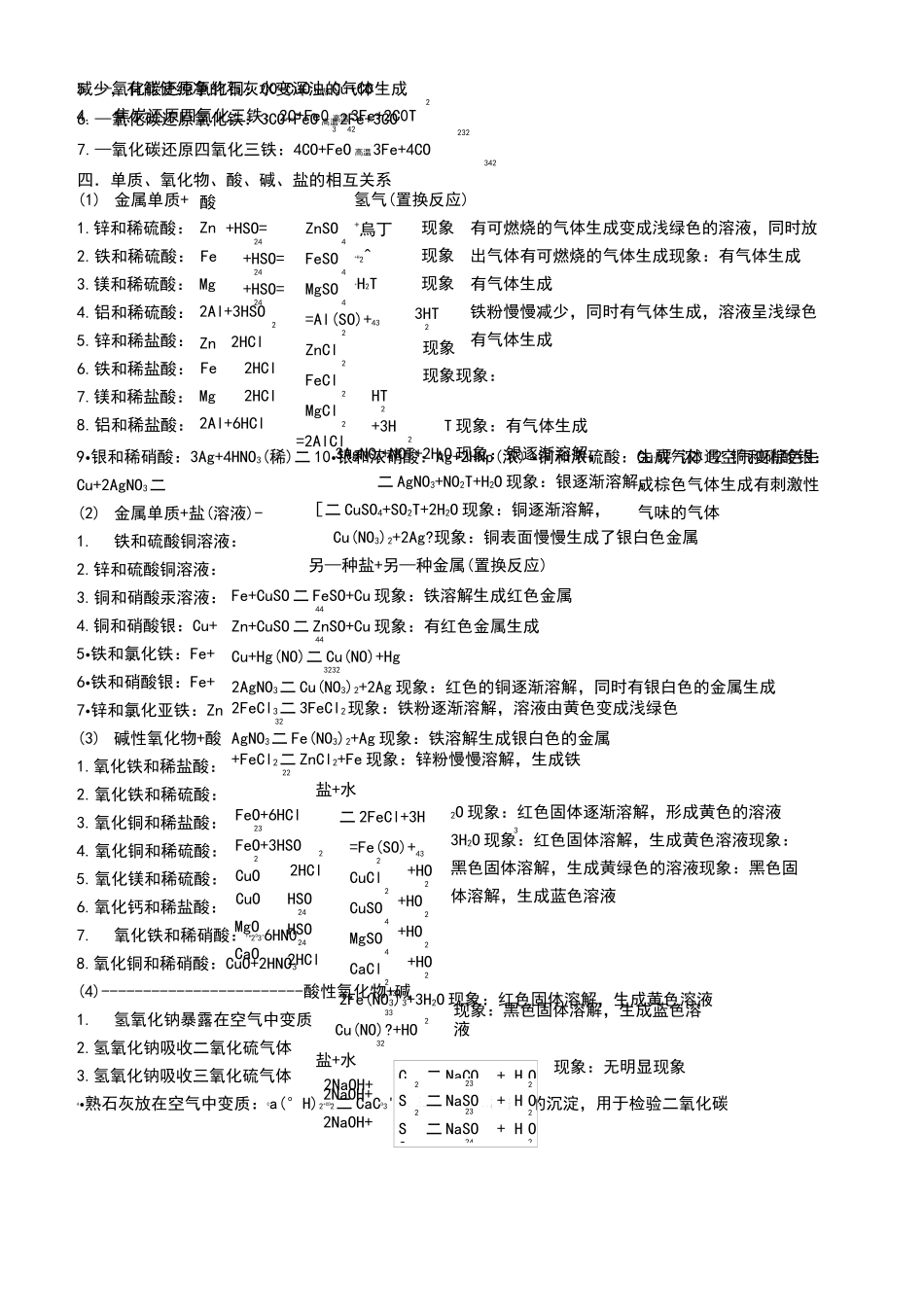 初三化学方程式及现象总结_第2页