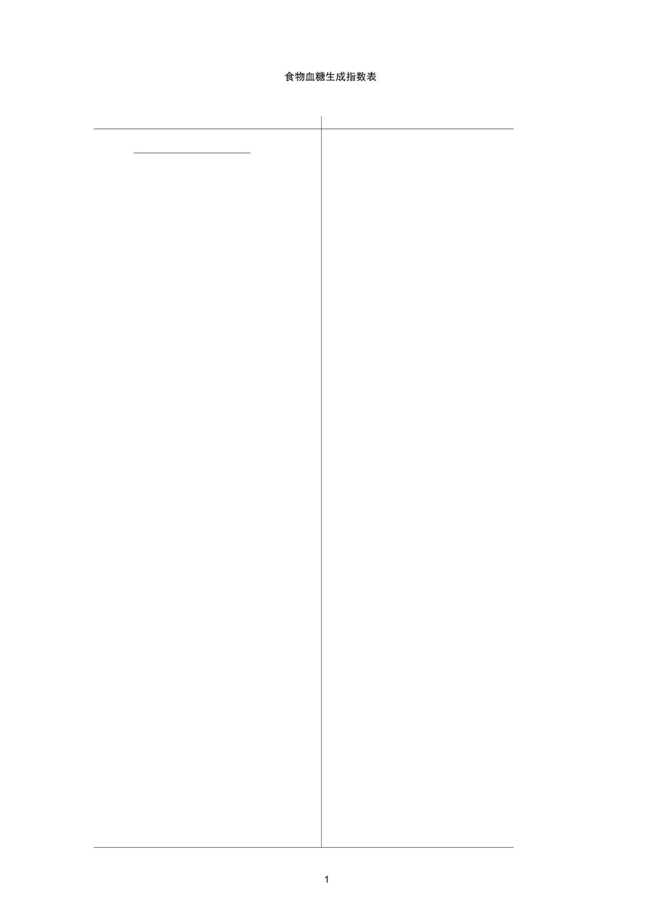 食物血糖生成指数表格_第1页