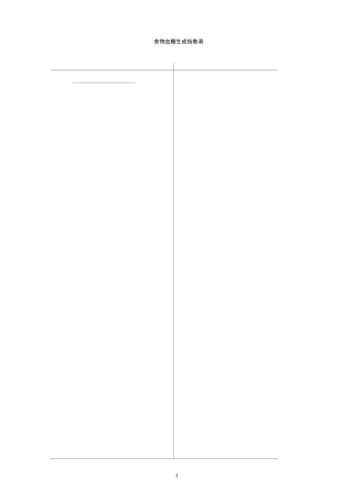 食物血糖生成指数表格