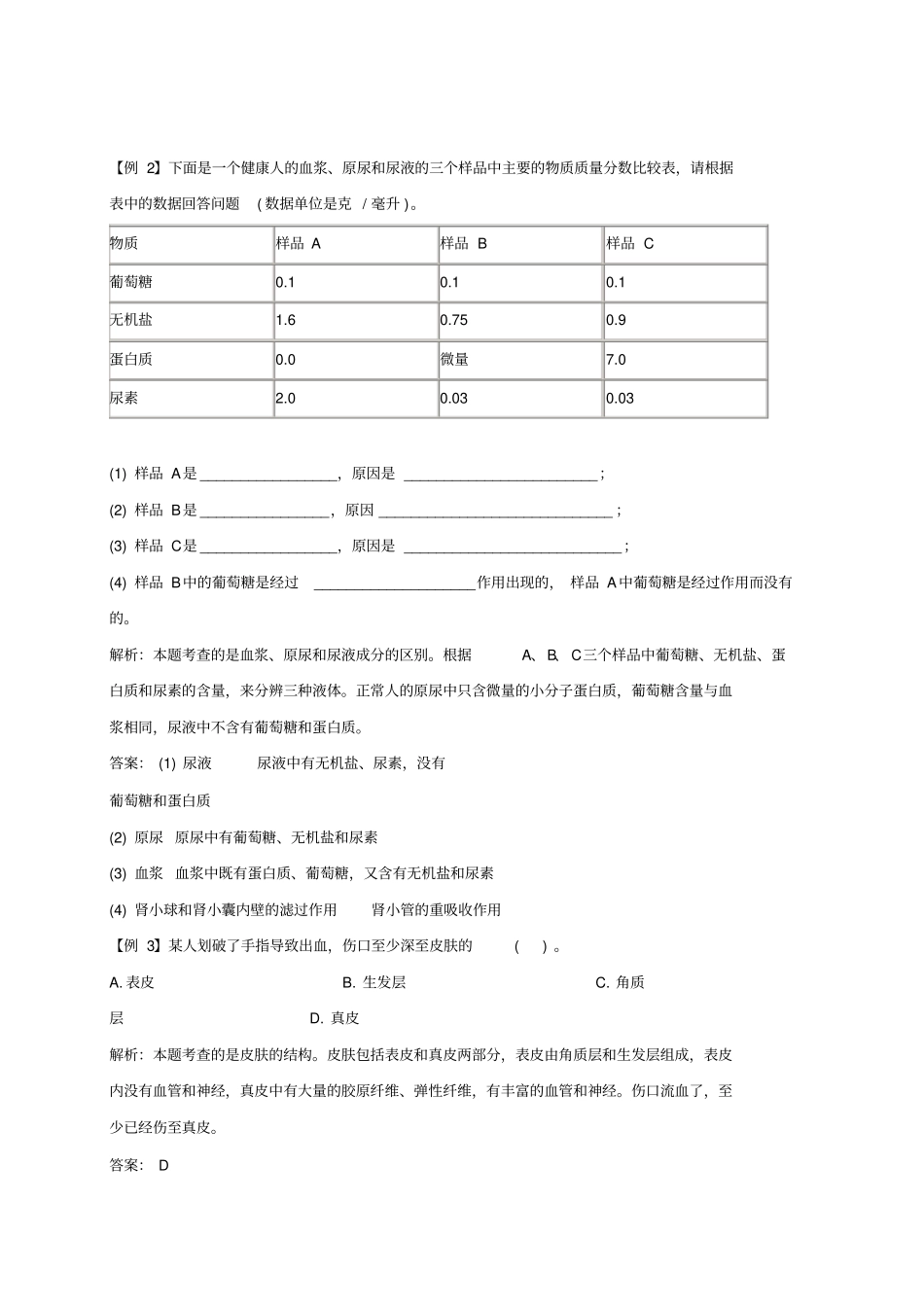 人体内废物的排出知识点汇总及复习题_第2页
