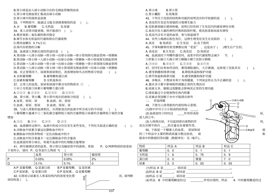 人体内废物的排出练习题带答案_第2页