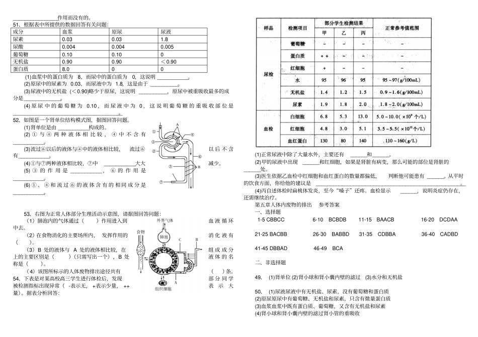 人体内废物的排出练习题带答案_第3页