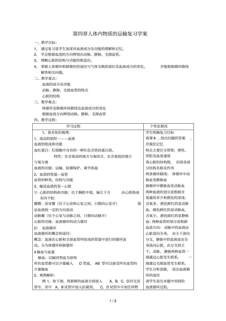 人体内物质的运输复习学案_第1页