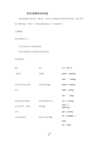 现在分词变化规则