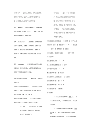 人体发育学总结