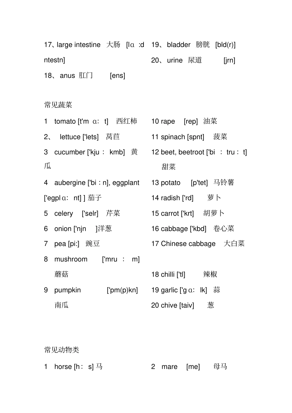 人体各部位英语单词及其他汇总_第3页