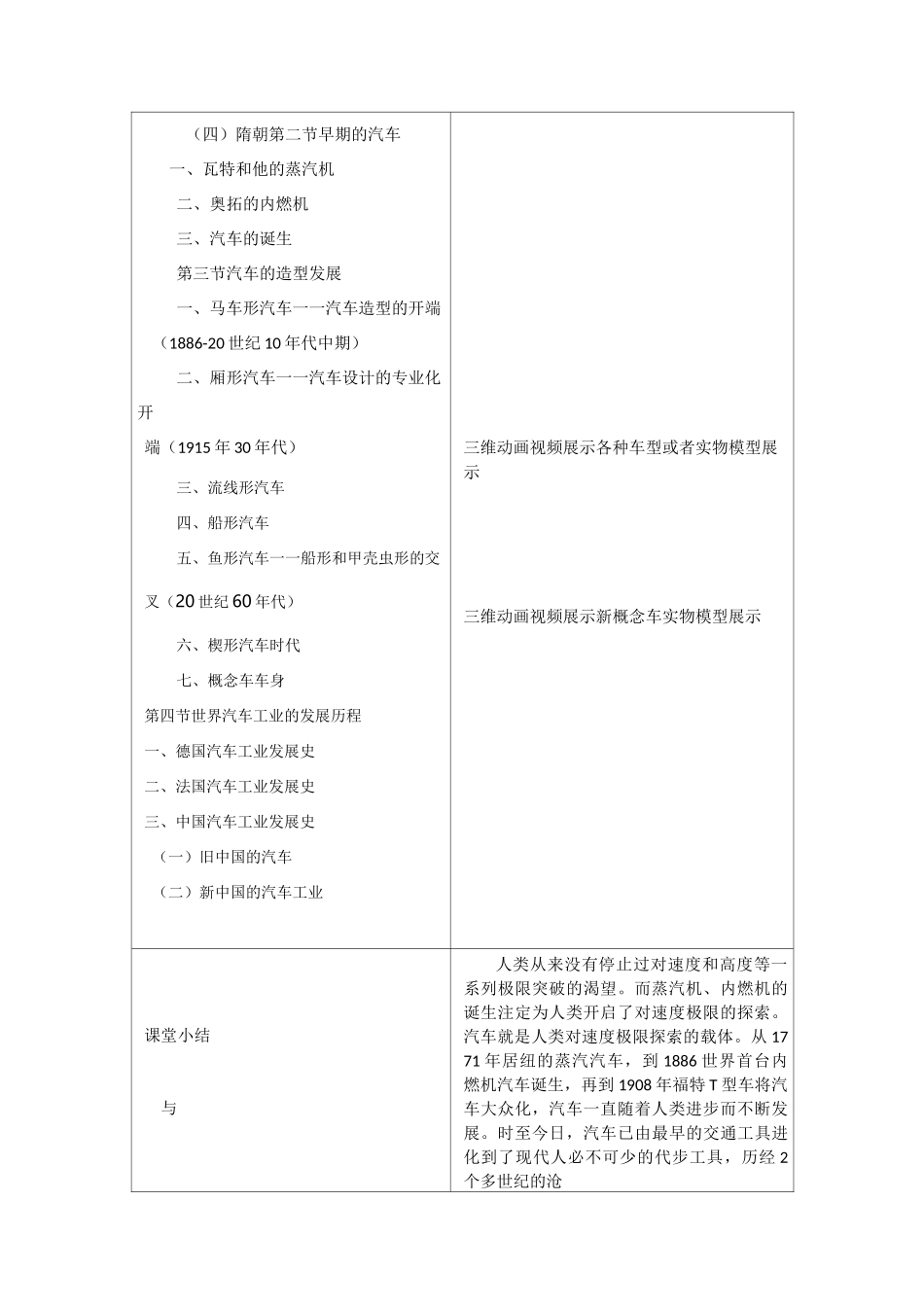 汽车文化 教案_第2页
