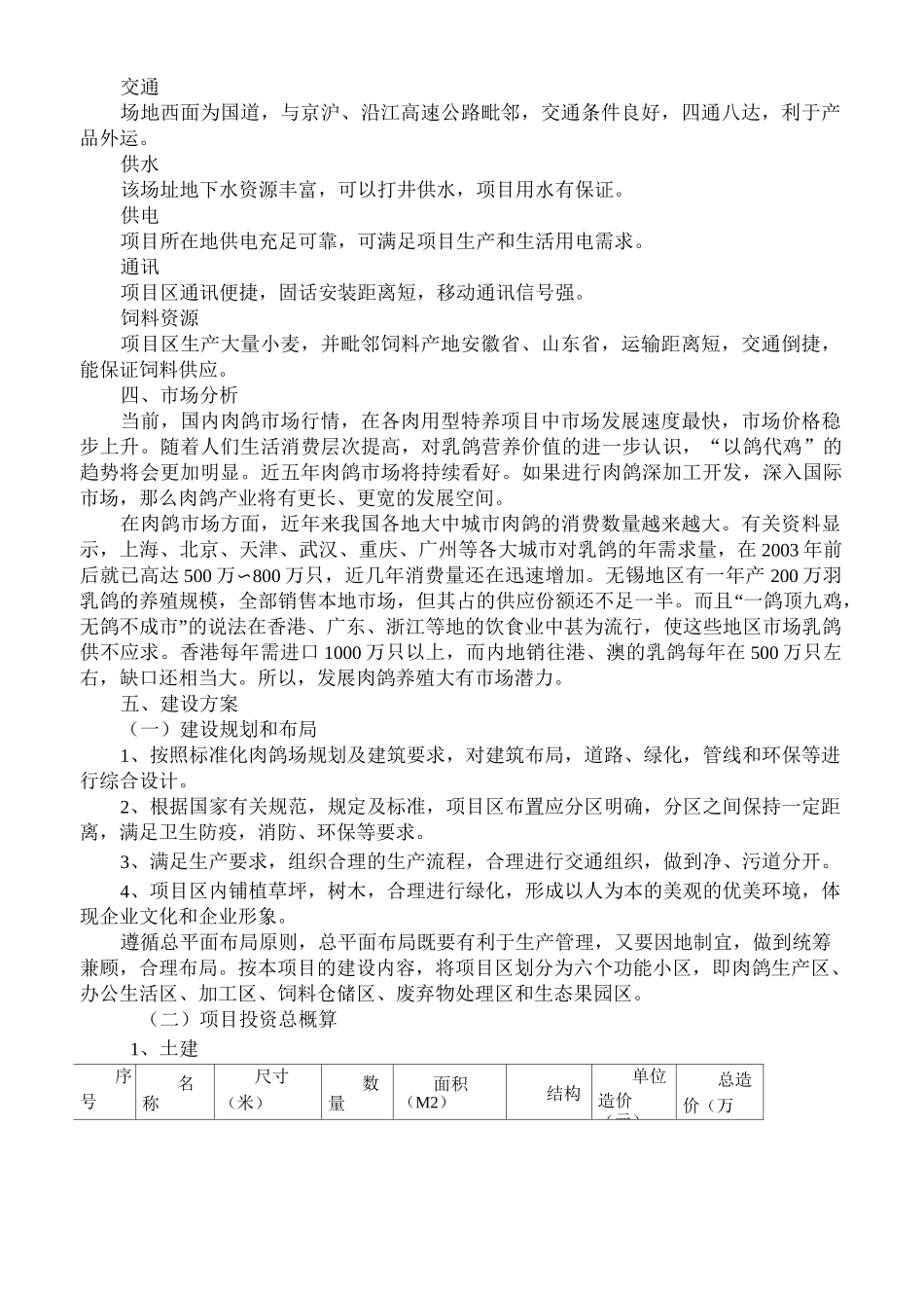 肉鸽养殖项目可行性报告_第3页