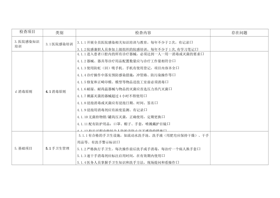 基层医院感染管理督导检查表(口腔诊所)_第2页