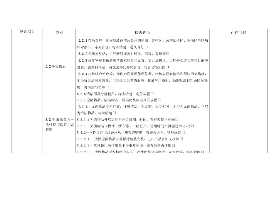 基层医院感染管理督导检查表(口腔诊所)_第3页