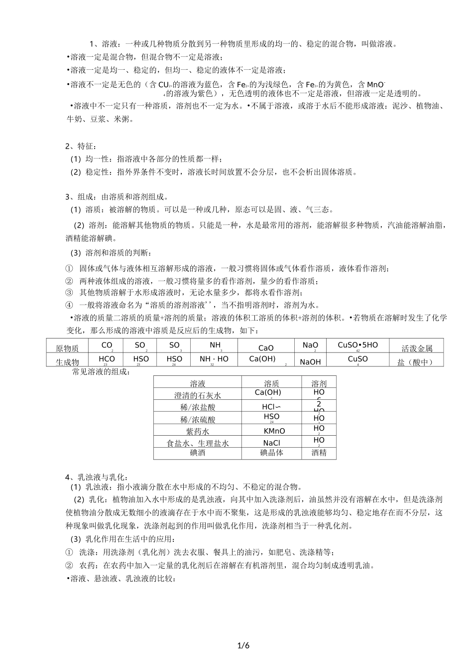 溶液知识点汇总_第1页