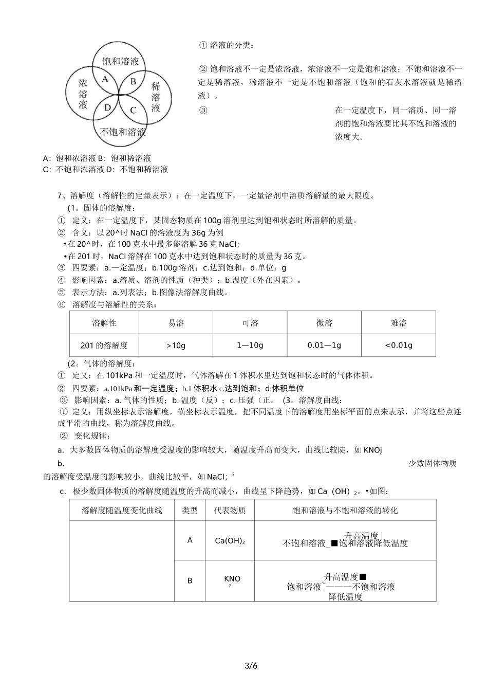 溶液知识点汇总_第3页