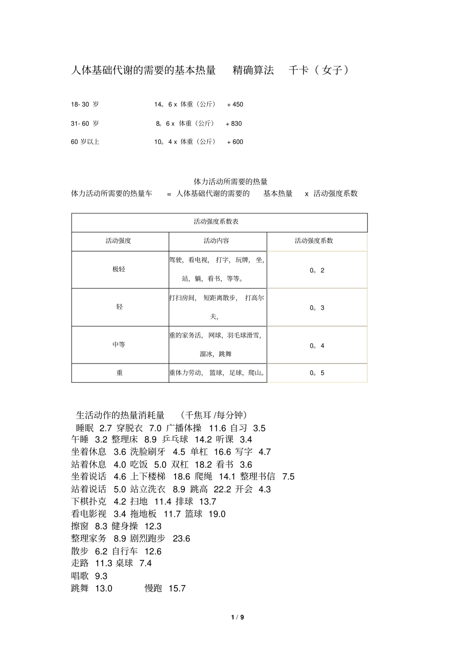 人体基础代谢需要基本热量_精确算法_第1页