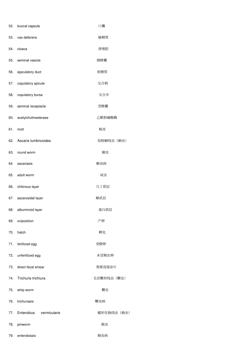 人体寄生虫学专业英语词汇分析_第3页