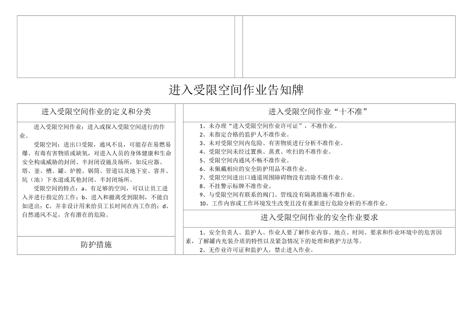 特殊危险作业危险告知牌_第3页