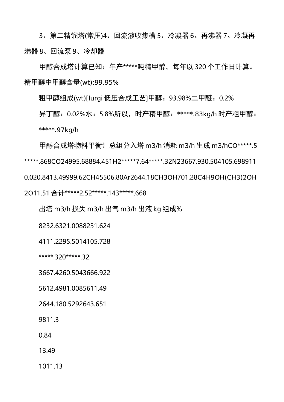 年产10万吨甲醇生产工艺_第3页
