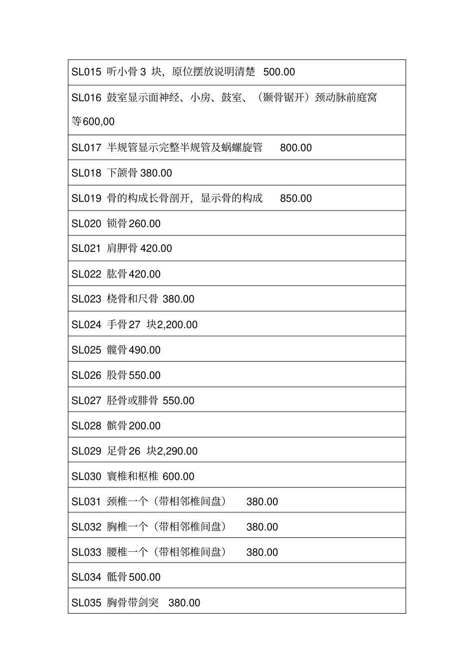 人体标本价格表_第2页