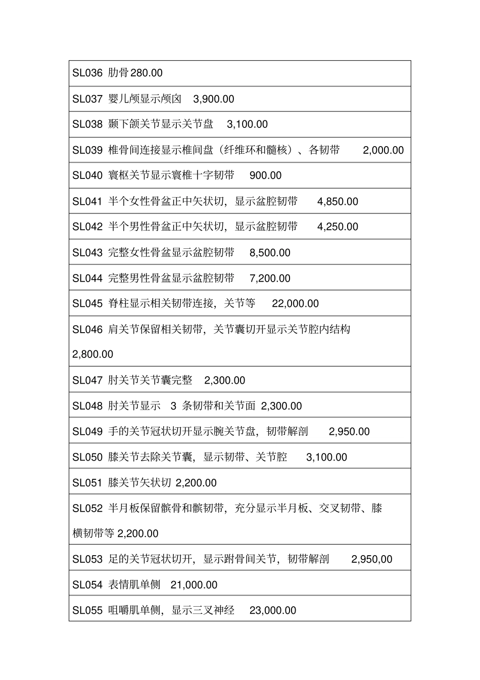 人体标本价格表_第3页