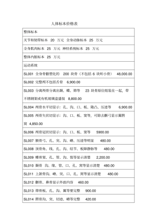 人体标本价格表