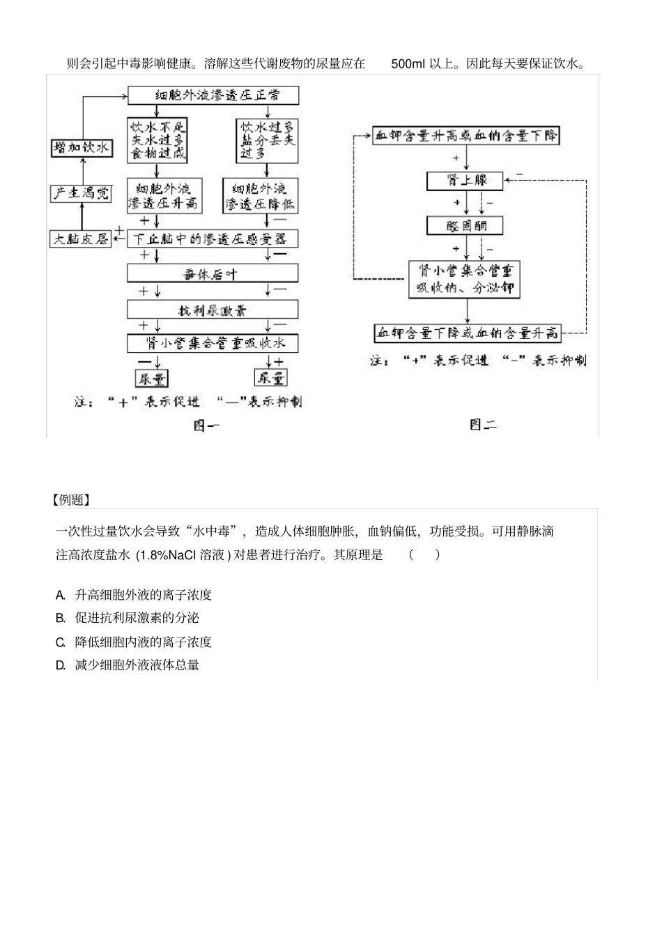 人体水盐平衡的调节习题讲义_第3页