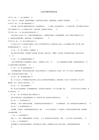 人体生物钟时间表