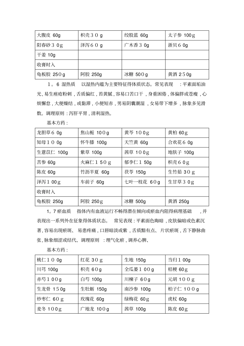 人体的九种体质的中医药膏方调理_第3页