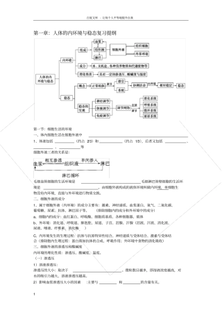 人体的内环境与稳态复习提纲知识框架知识总结
