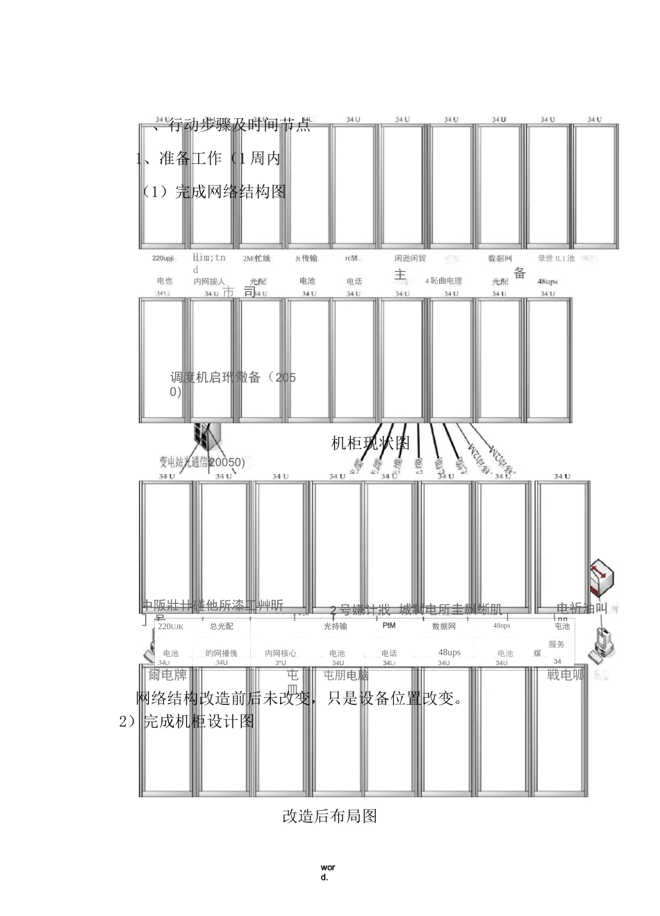 机房改造方案(老通信机房改造)._第2页