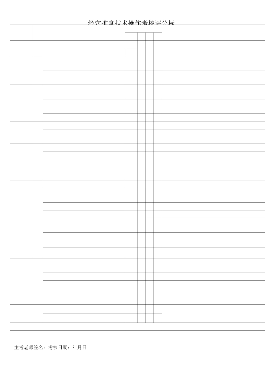 精选-中华中医药学会护理分会18项中医护理技术评分标准_第3页