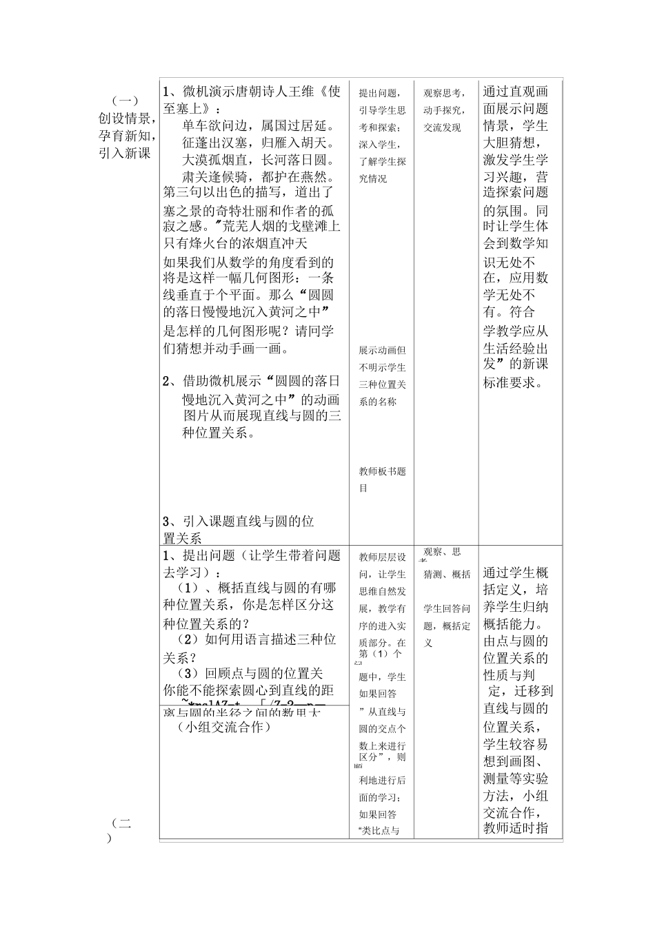 直线与圆的位置关系说课稿_第2页