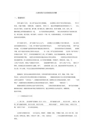 人体经络穴位系统知识详解