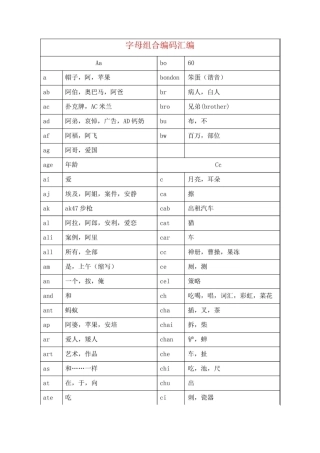 字母组合编码汇编