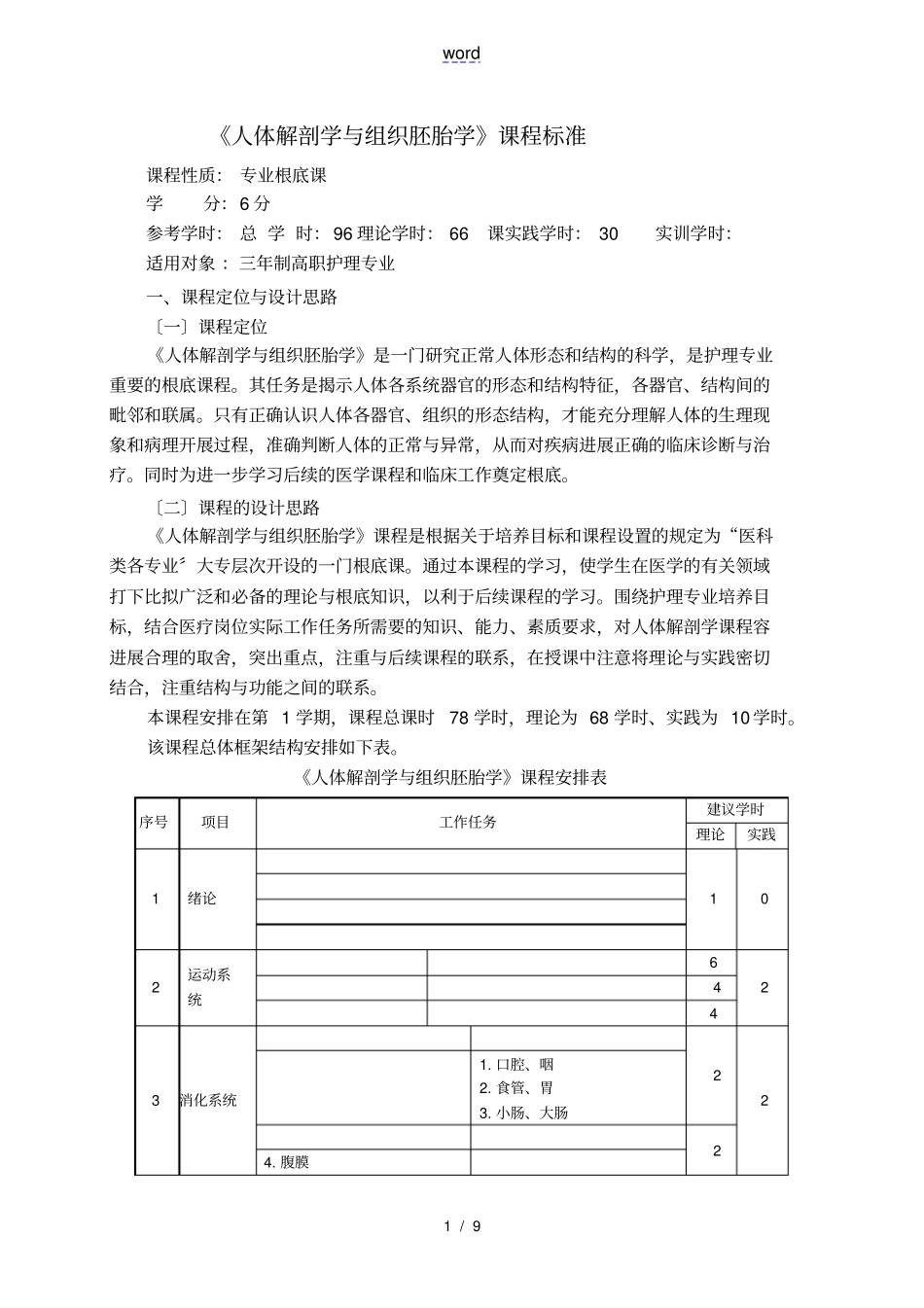人体解剖学与组织胚胎学课程实用标准_第1页