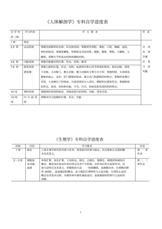 人体解剖学专科自学进度表