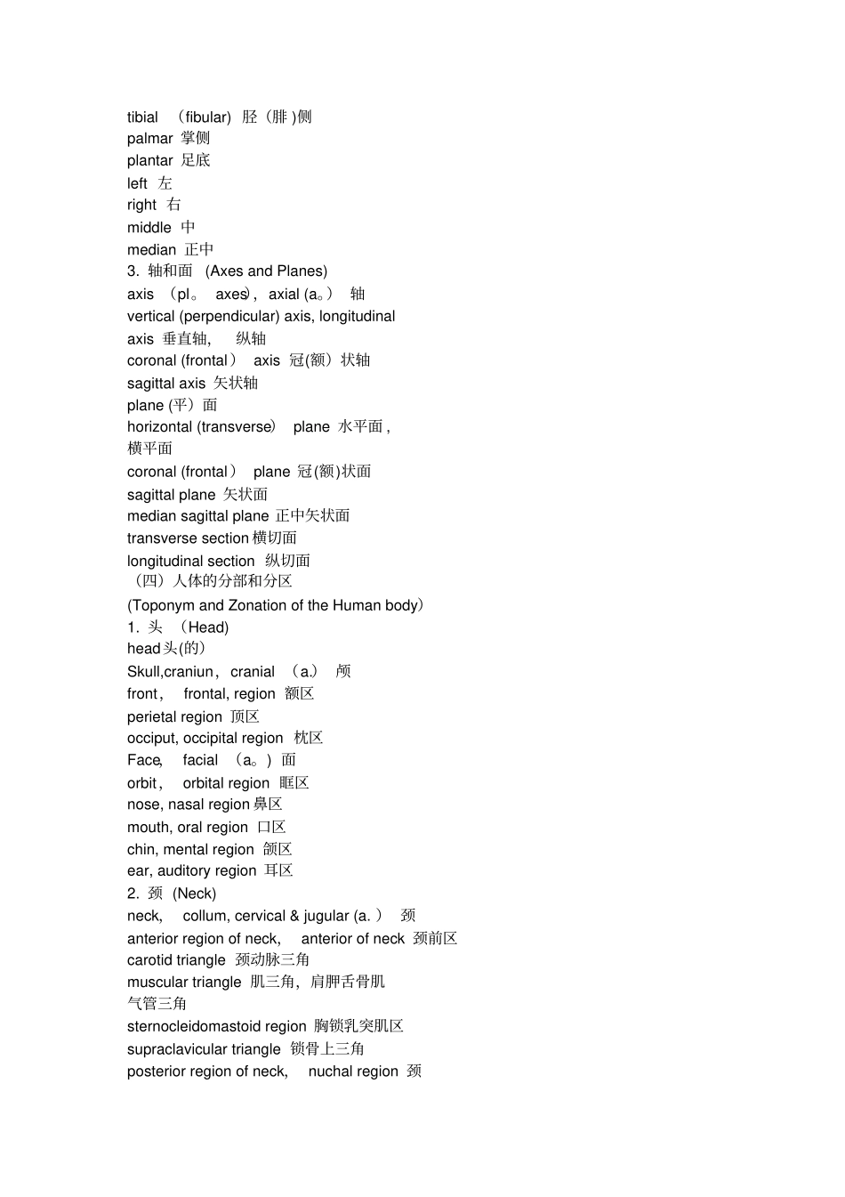 人体解剖学中英名词对照表_第2页