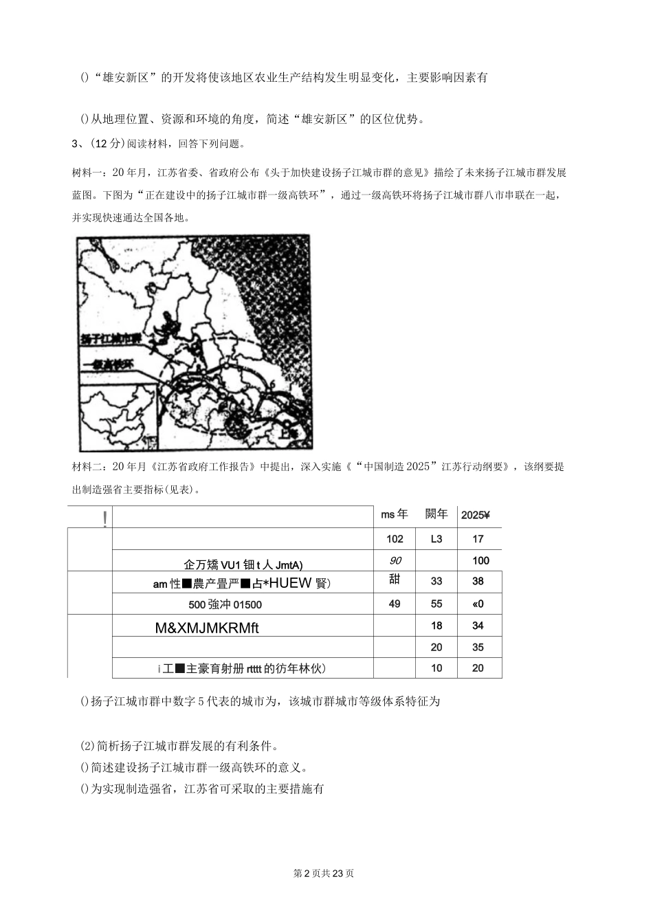 高中地理城市等级体系综合题_第2页