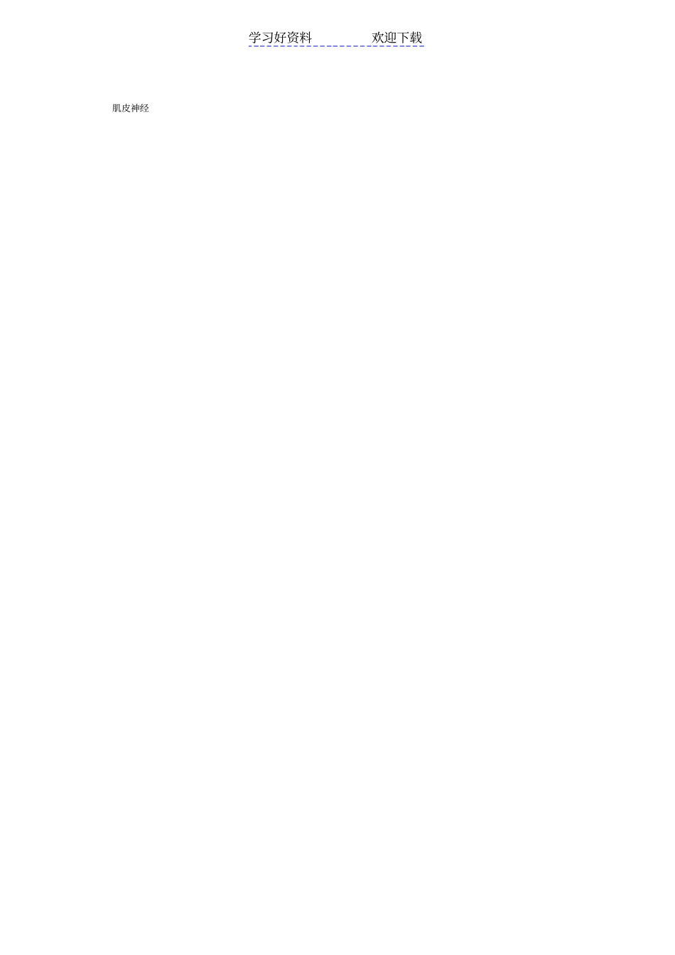 人体解剖学复习资料名词解释其他_第3页