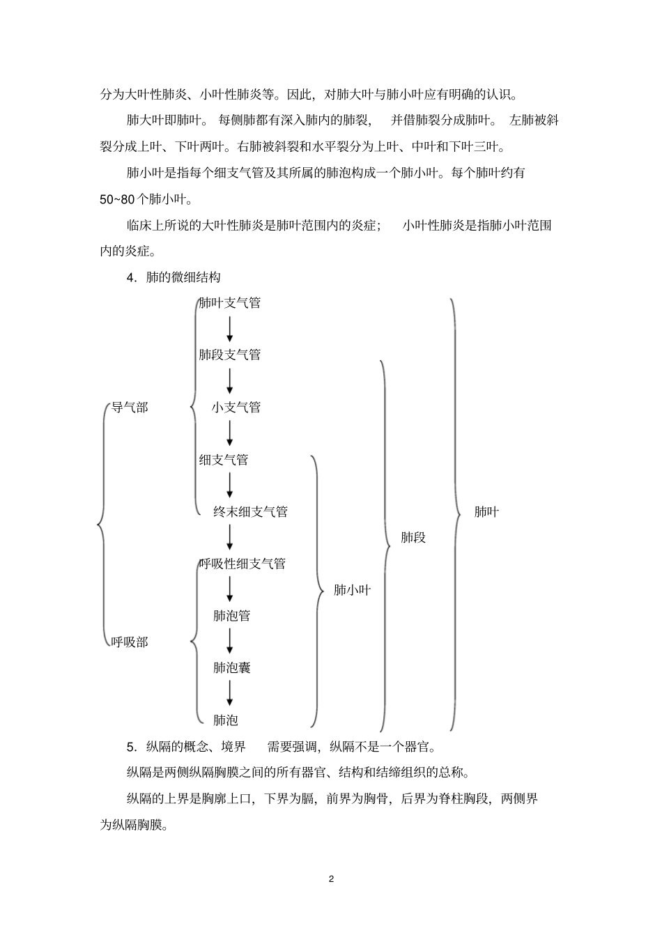 人体解剖学学习指导与习题集正文5_第2页