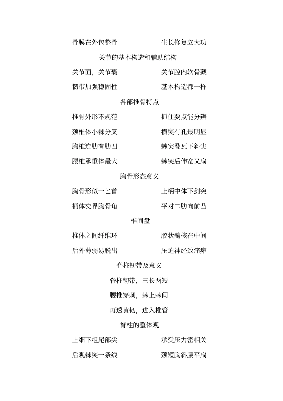 人体解剖学记忆口诀29466_第2页