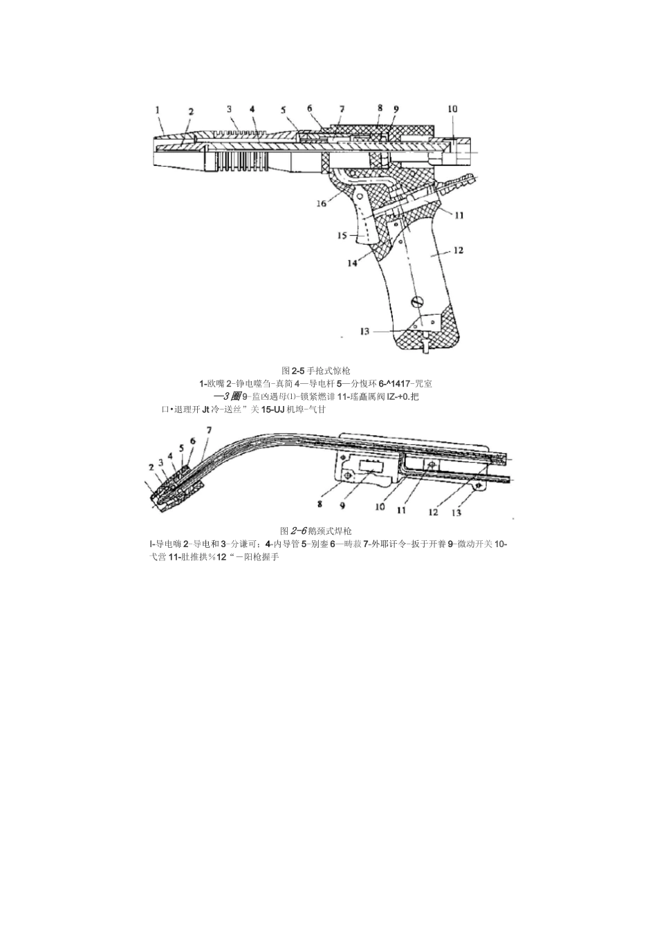 二氧化碳气体保护焊焊接工艺_第2页
