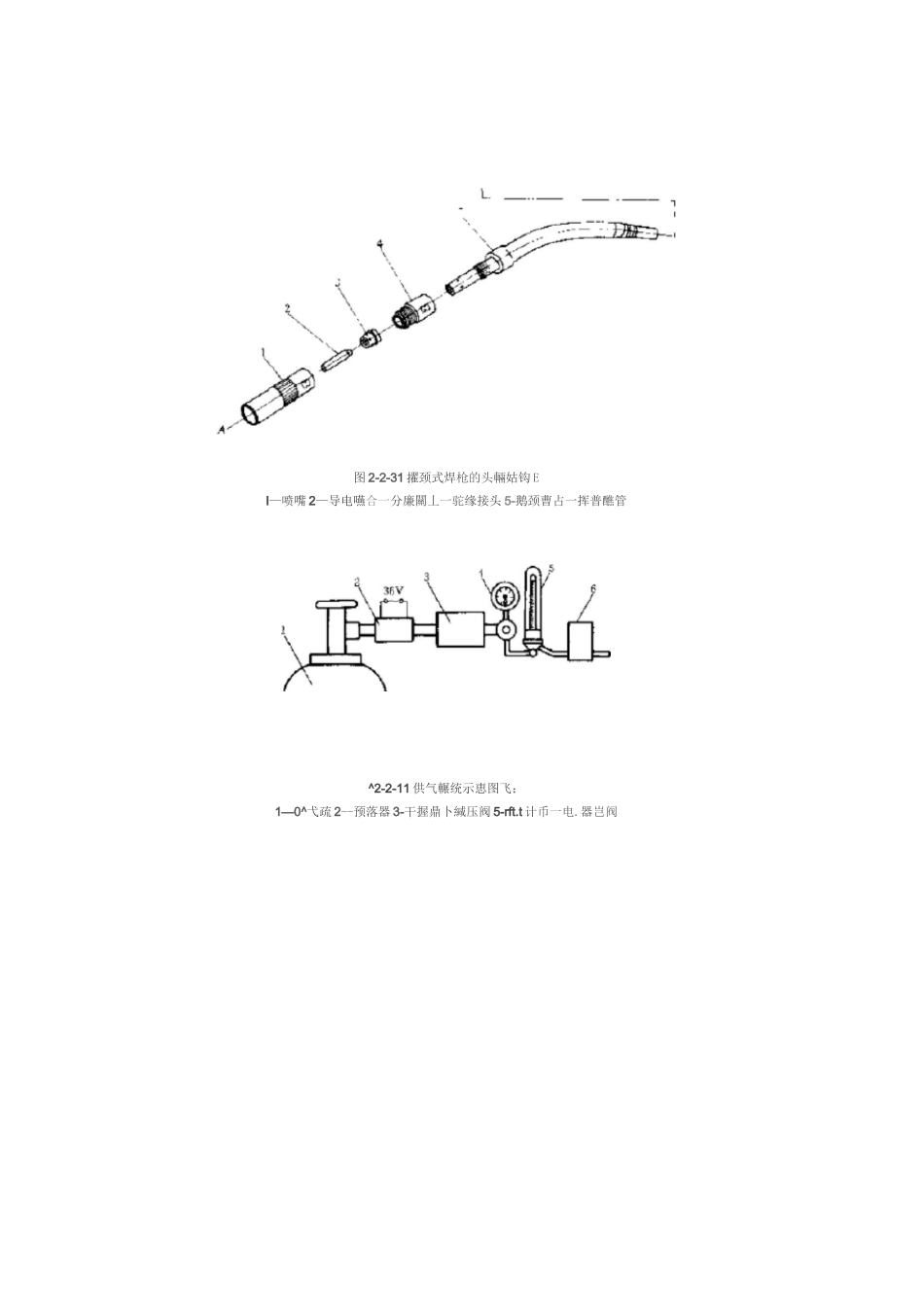 二氧化碳气体保护焊焊接工艺_第3页