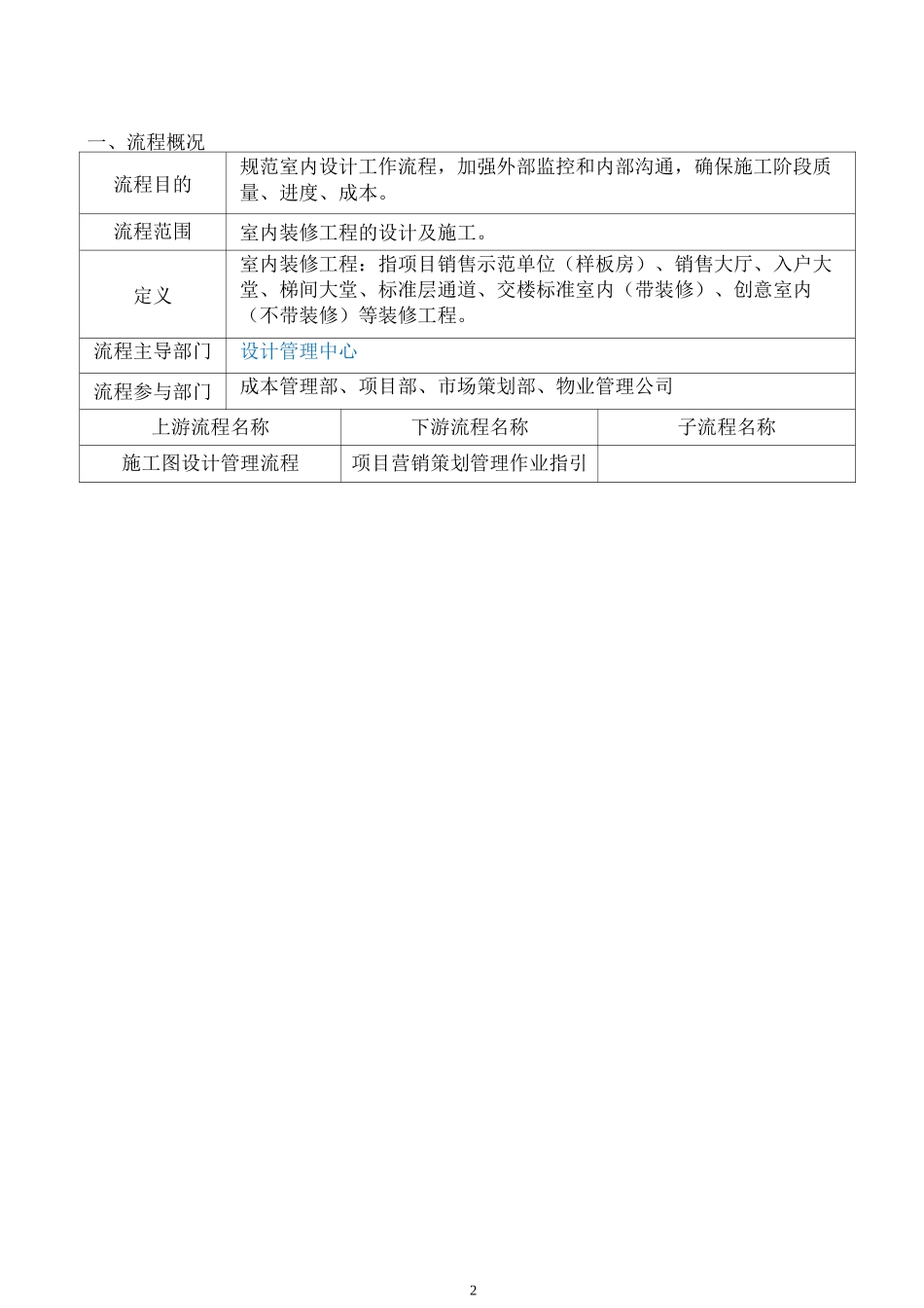 室内设计管理流程_第2页