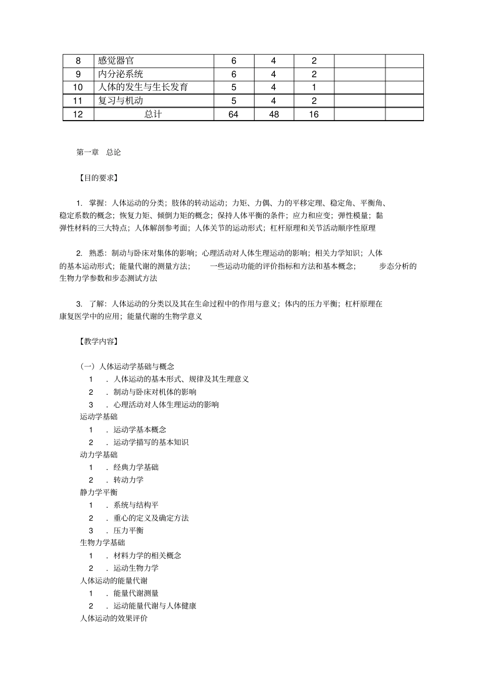 人体运动学教学大纲_第2页