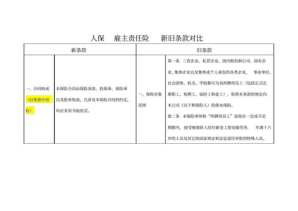 人保-雇主责任险新旧条款对比_第1页