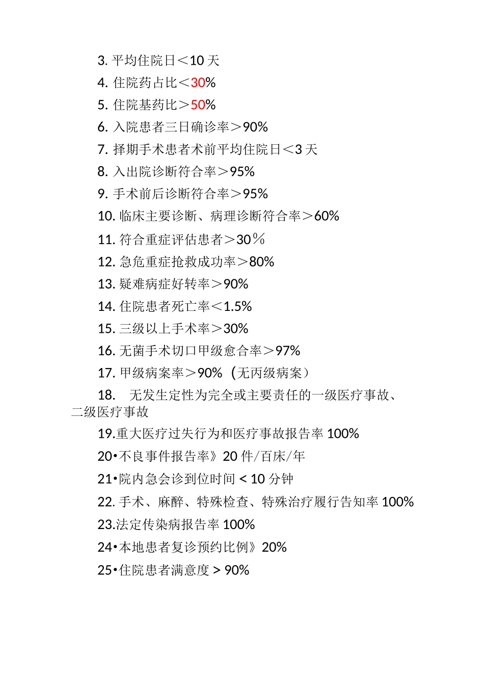 医疗质量控制指标_第2页