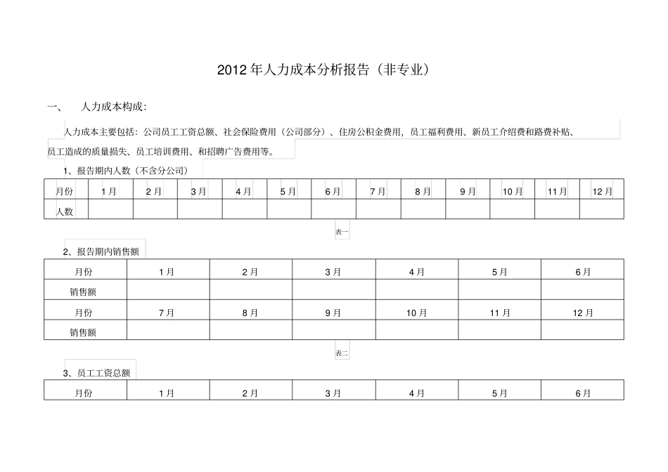人力成本分析报告_第1页