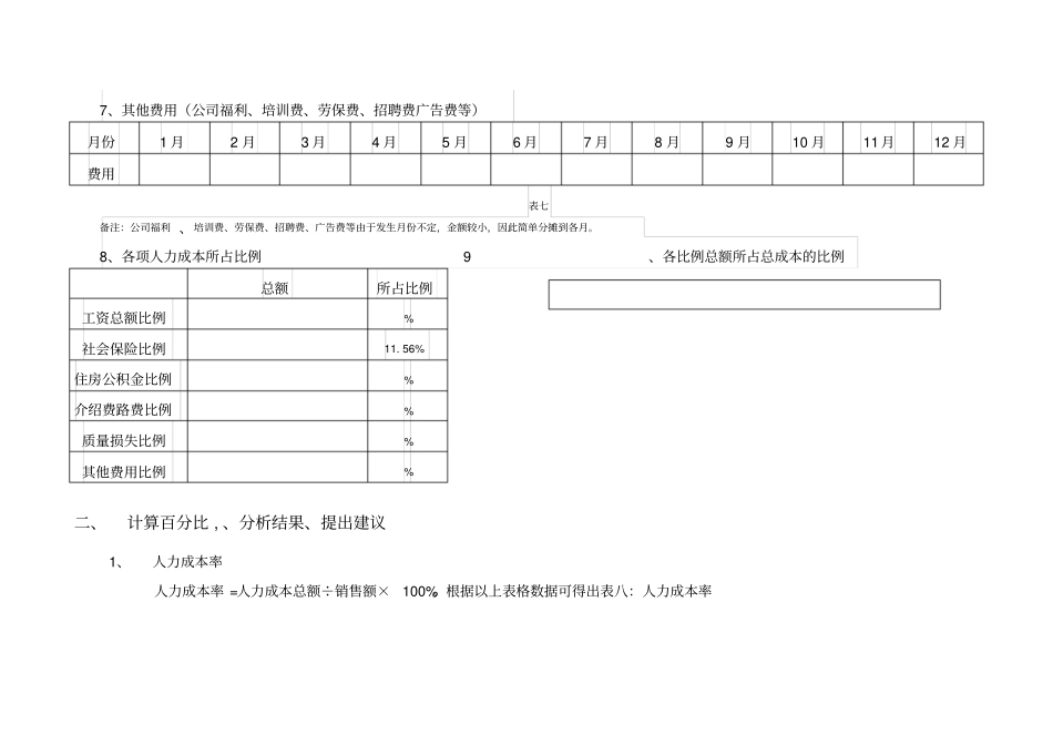 人力成本分析报告_第3页