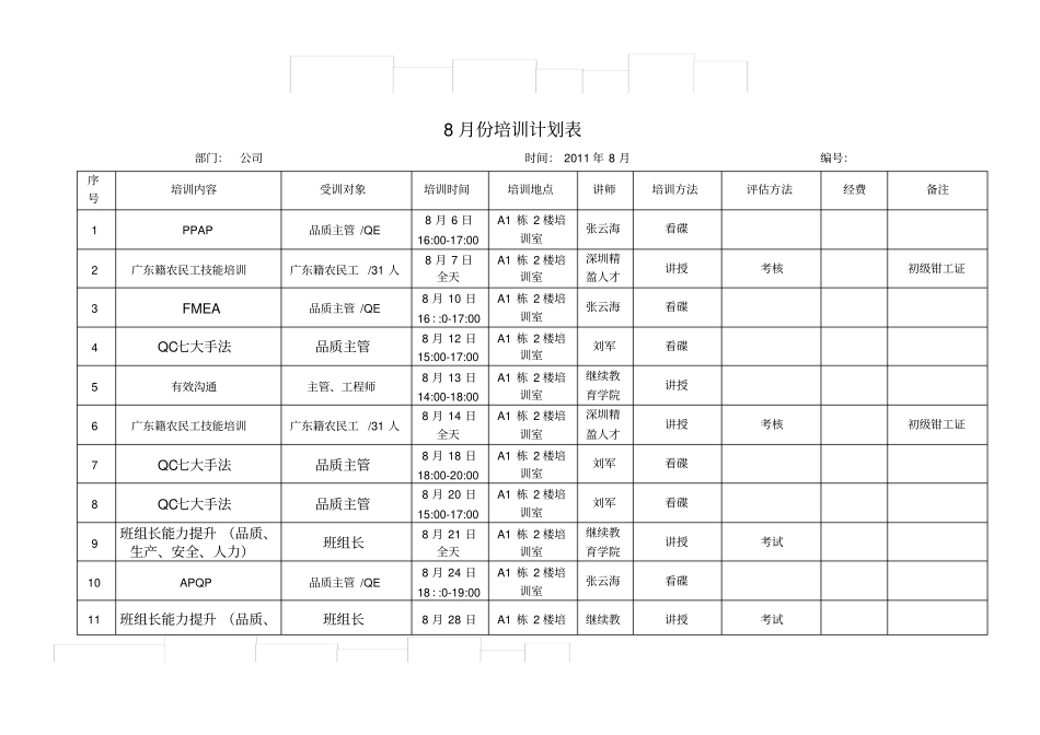 人力行政部8月份培训计划_第1页